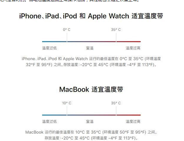 华宁苹果13维修分享iPhone 13耗电越来越快怎么办 