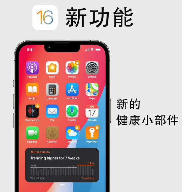 华宁苹果手机维修分享iOS16新功能汇总 