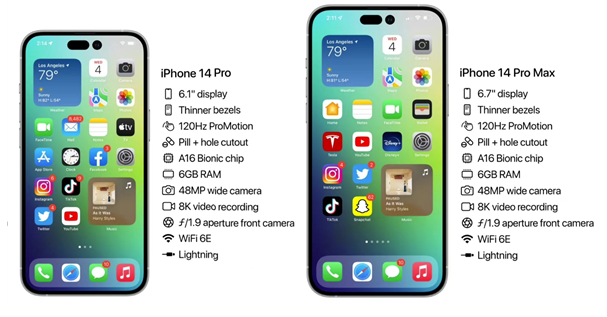 华宁苹果14维修分享iPhone 14具体参数汇总 