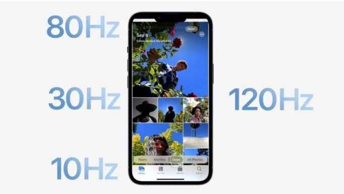 华宁苹果14维修分享iPhone 14有高刷吗 