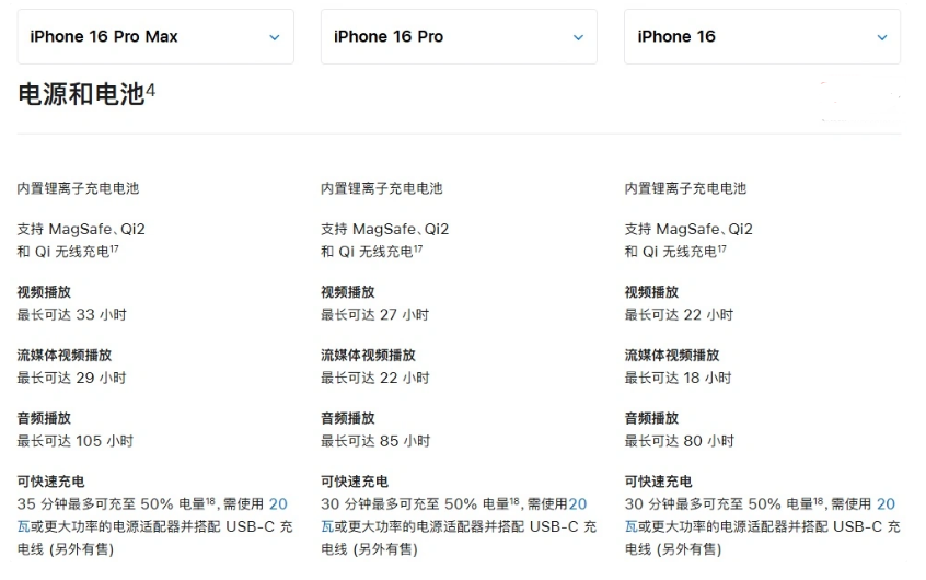 华宁苹果手机维修分享 iPhone 16 目前实测充电峰值功率不超过 39W 