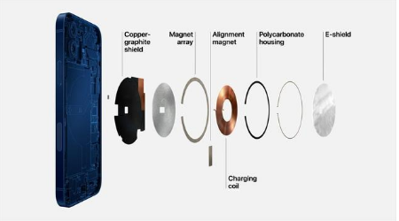 华宁苹果手机维修分享iPhone 12真的会威胁身体健康吗 