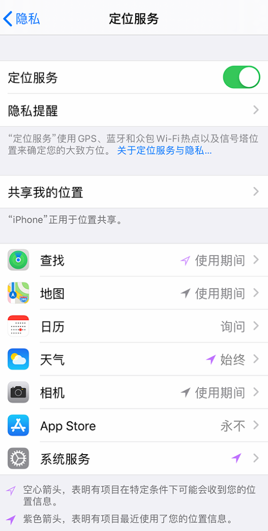 华宁苹果手机维修分享iPhone 状态栏中时间显示为蓝色图标是什么情况 
